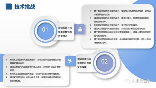知識圖譜與大模型融合實踐研究 醫(yī)學研究與試驗發(fā)展的機遇與挑戰(zhàn)